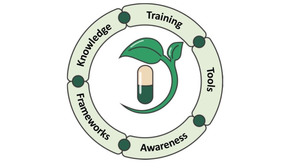 Publications YEAR 2 - 2023-2024