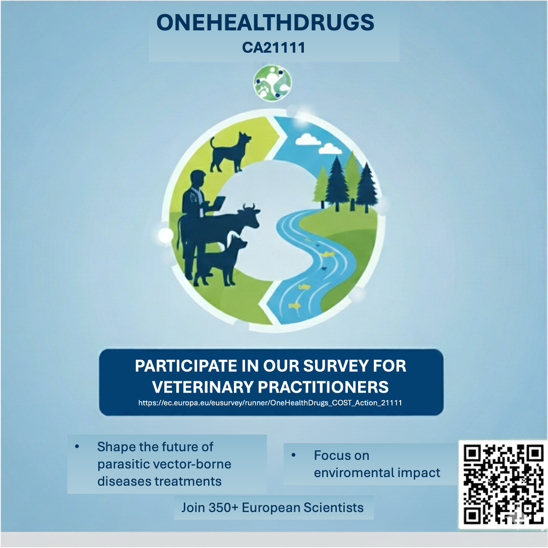 Survey on Veterinarians’ attitudes and perceptions of the environmental impact of drugs prescribed for prevention and treatment of Parasitic Vector-borne Diseases